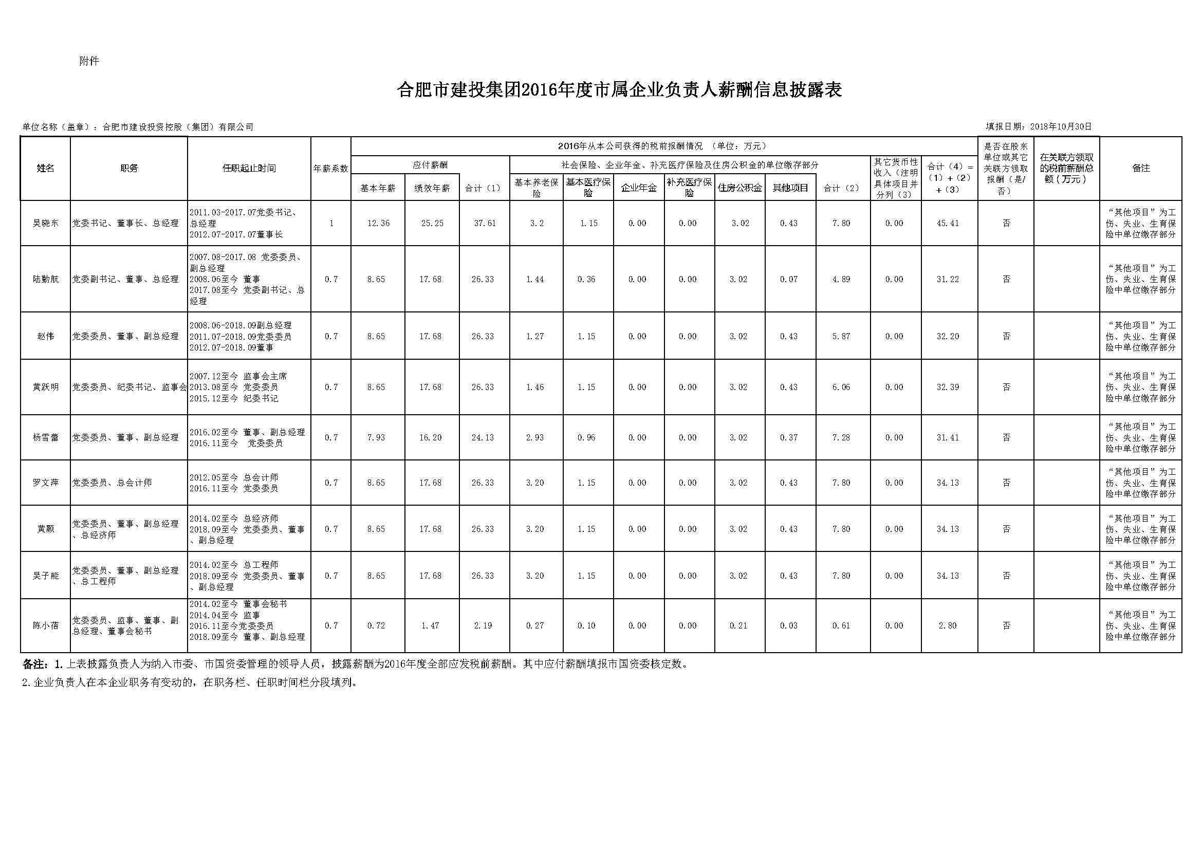 哈希游戏(中国游)官方网站