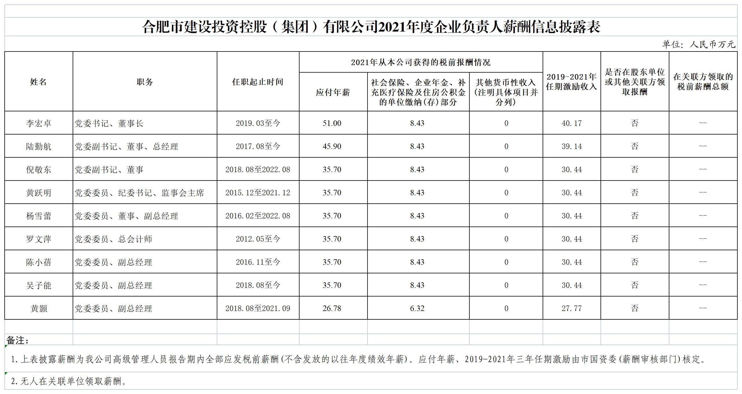 哈希游戏(中国游)官方网站