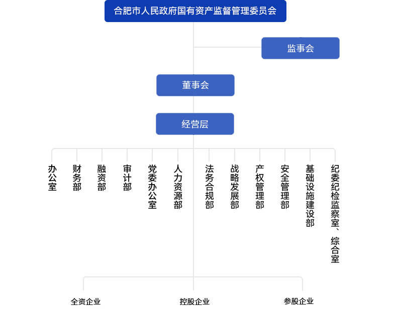 哈希游戏(中国游)官方网站