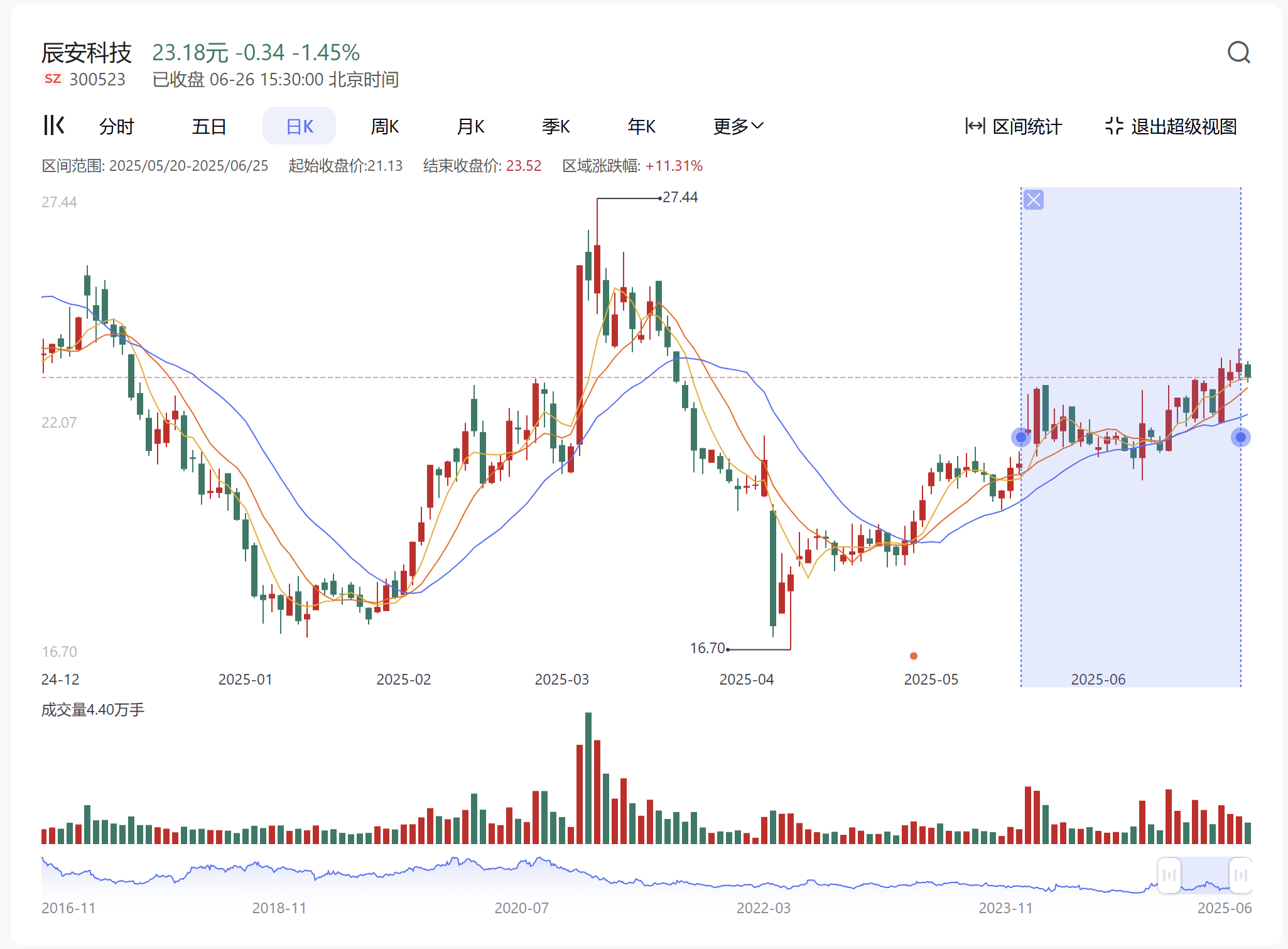 哈希游戏(中国游)官方网站